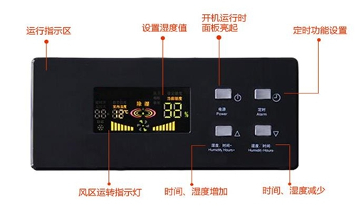 中药仓库对湿度的要求