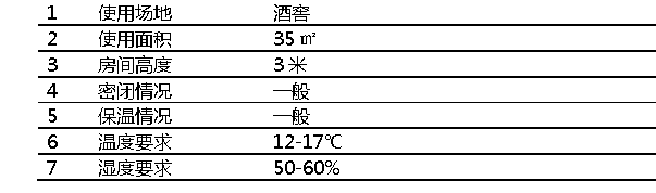 酒窖情况介绍