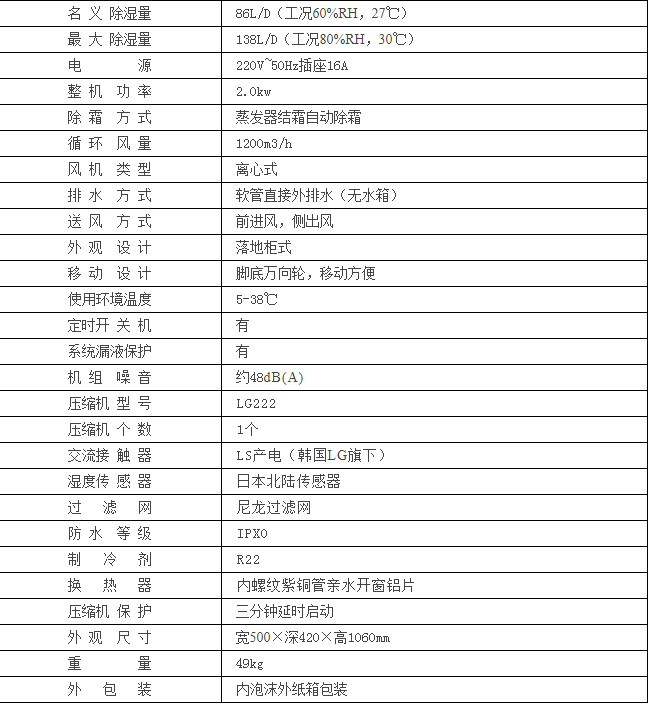 HJ-8138H干果仓库除湿机参数表