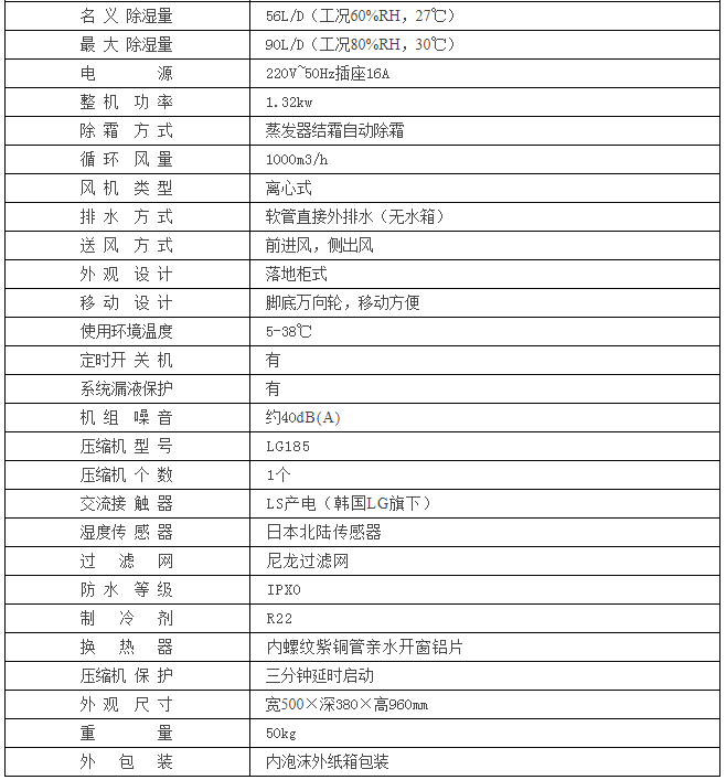 HJ-890H超市仓库除湿机参数表